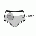 Alisa stoma veš Sibil